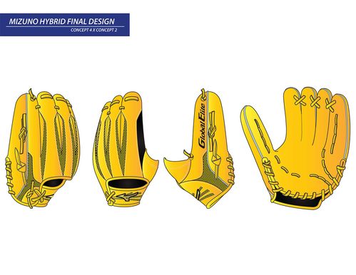 棒球手套,工业设计,皮革制品,运动,产品设计